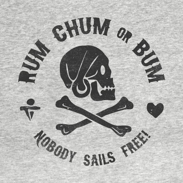 Rum, Chum, or Bum by kbilltv